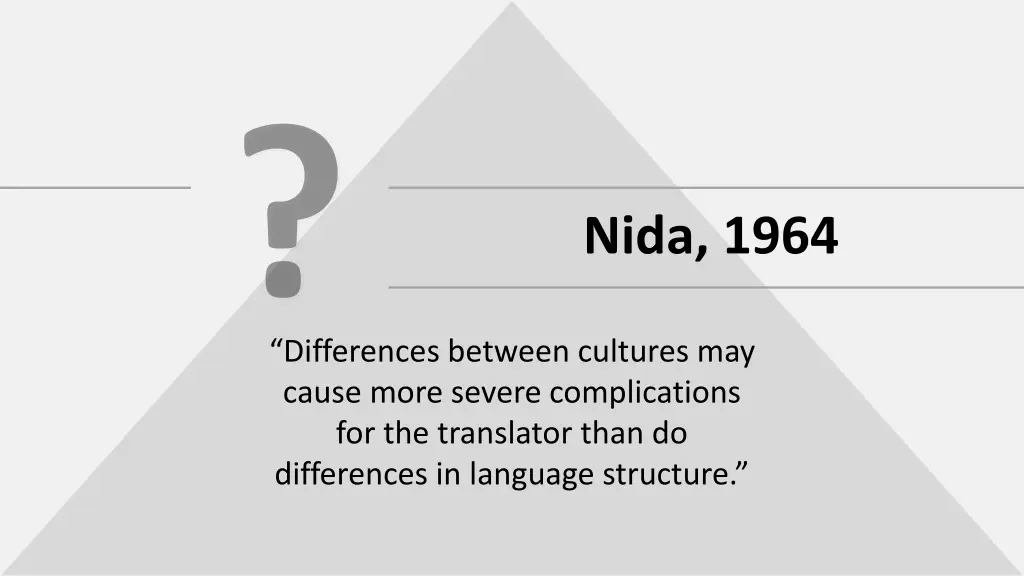 nida 1964