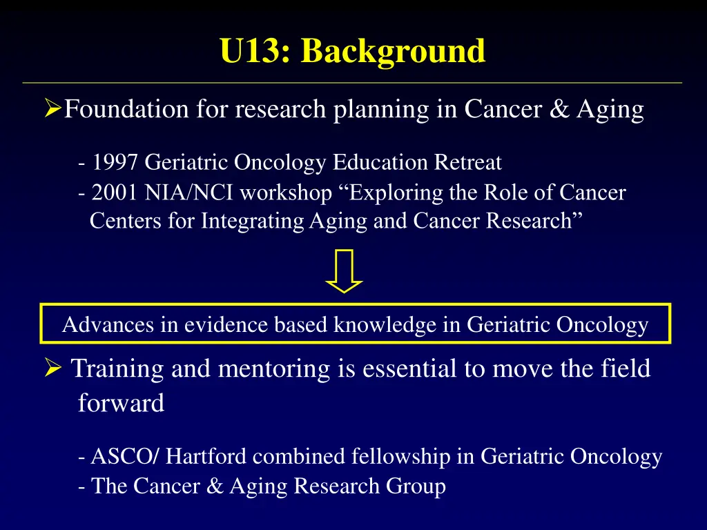 u13 background