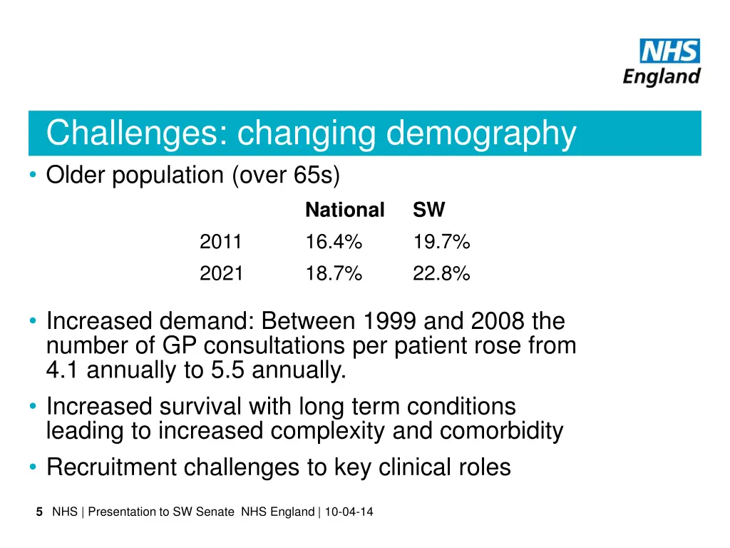 challenges changing demography older population