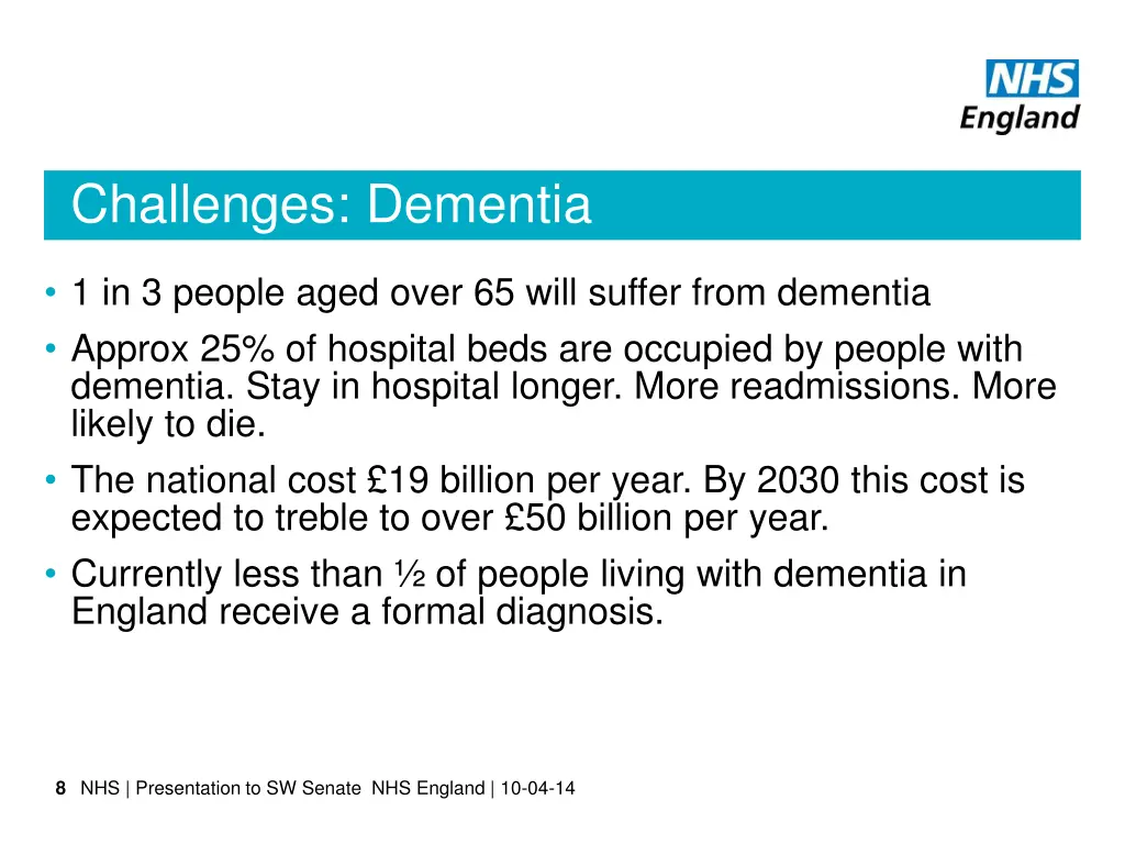 challenges dementia