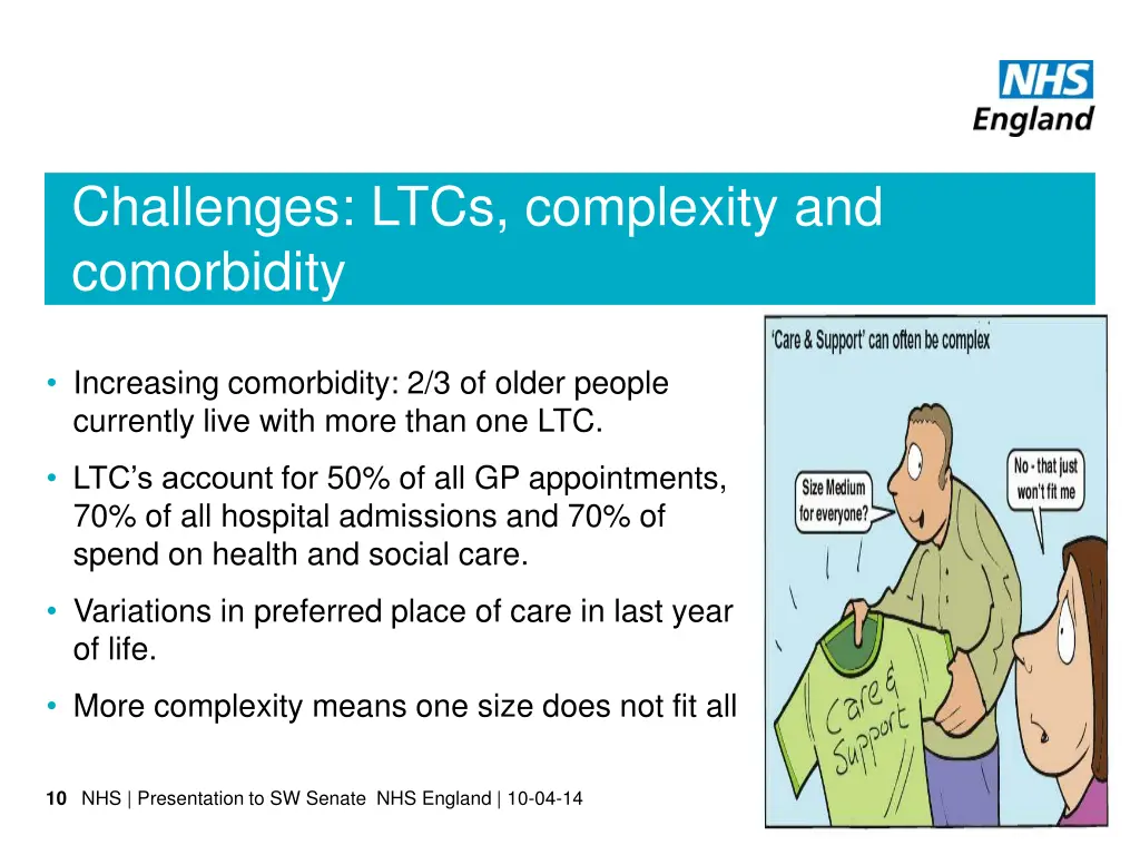 challenges ltcs complexity and comorbidity