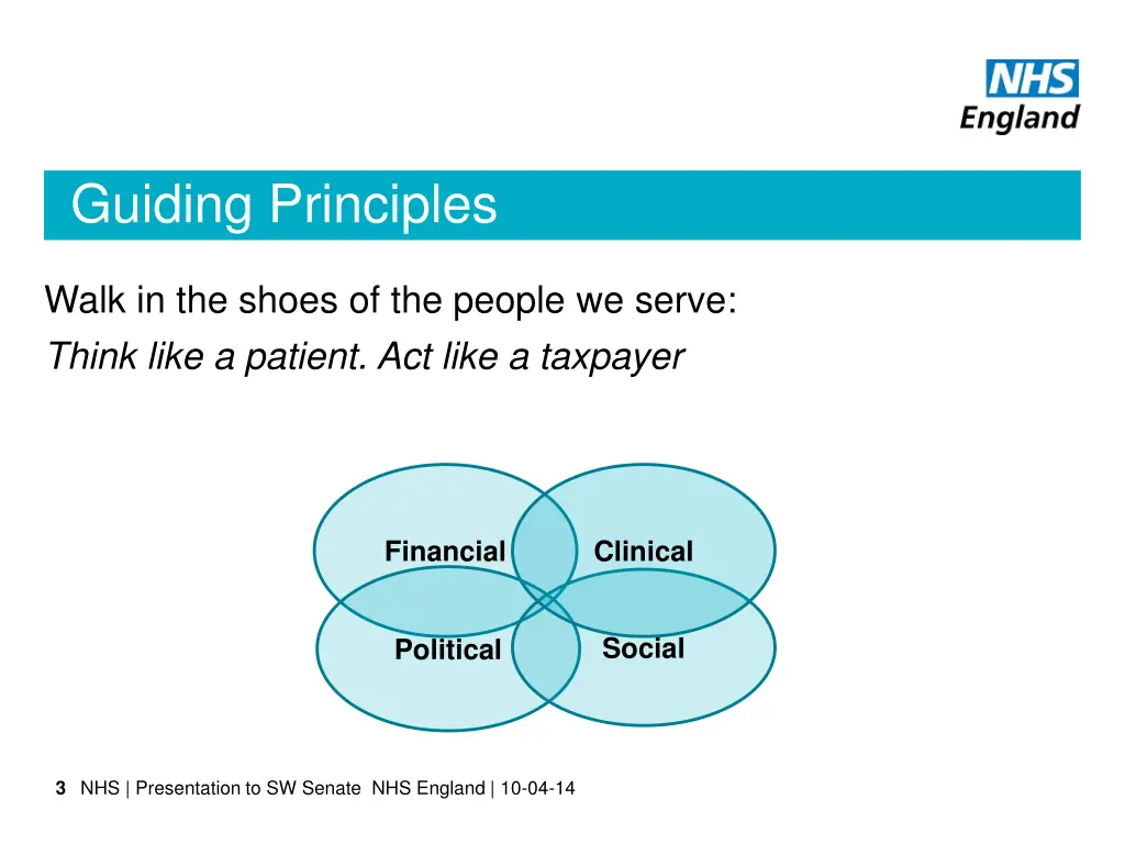guiding principles