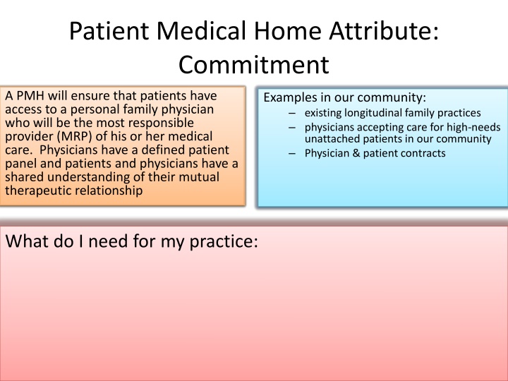 patient medical home attribute commitment