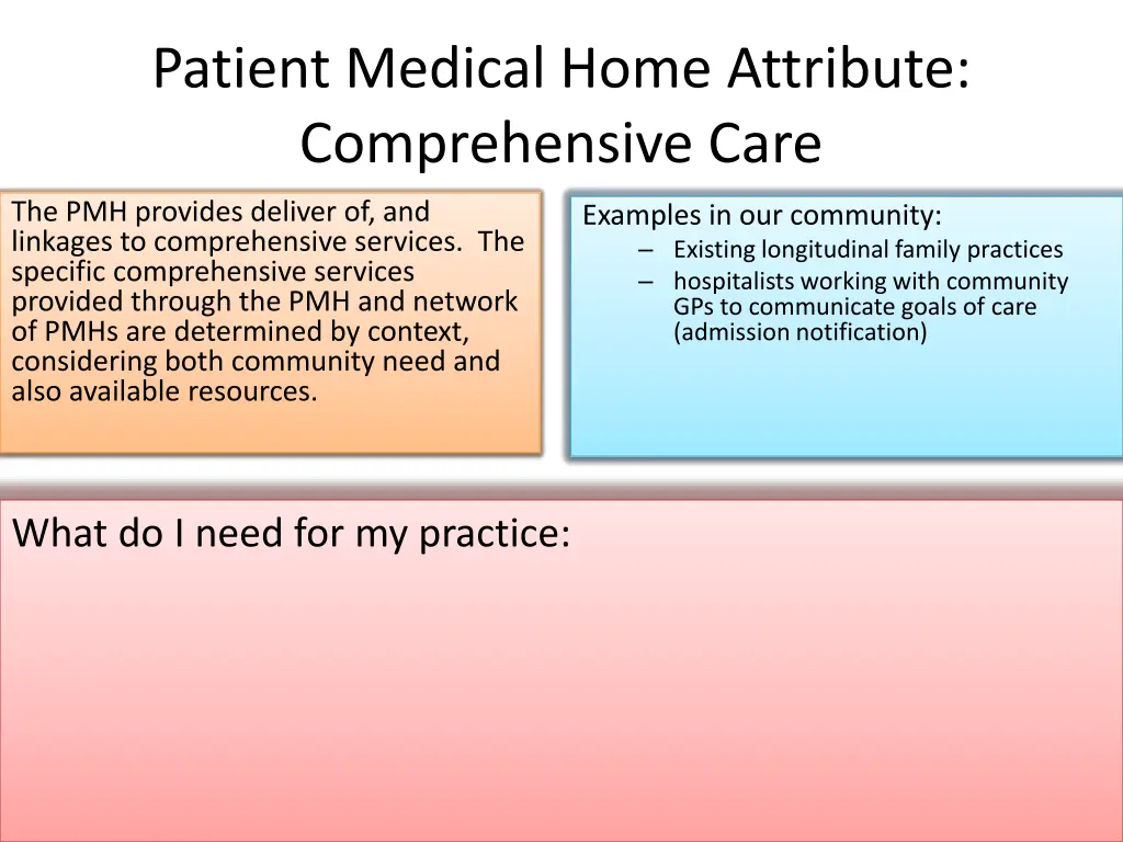 patient medical home attribute comprehensive care
