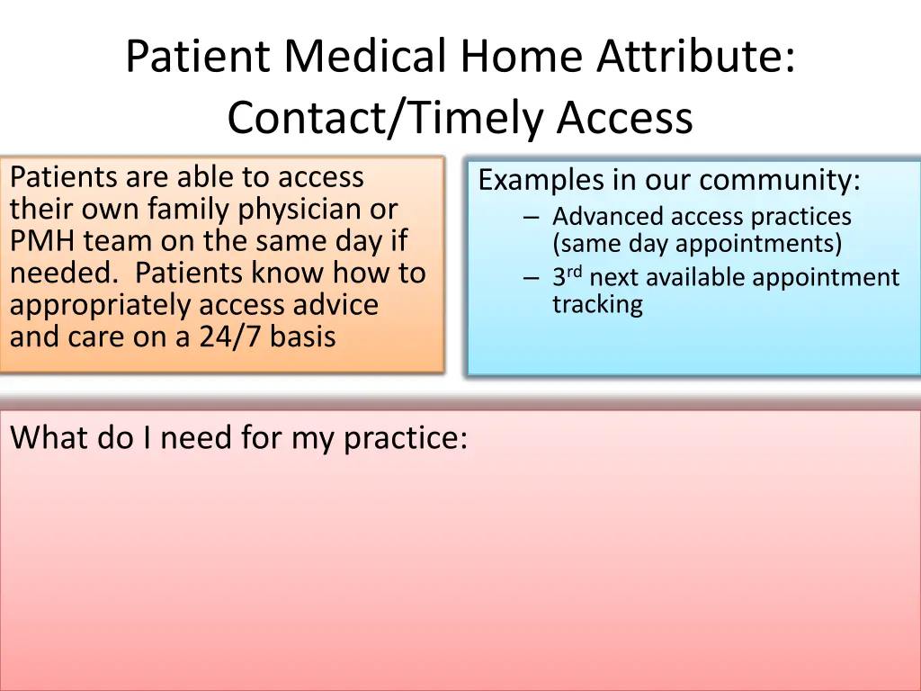 patient medical home attribute contact timely
