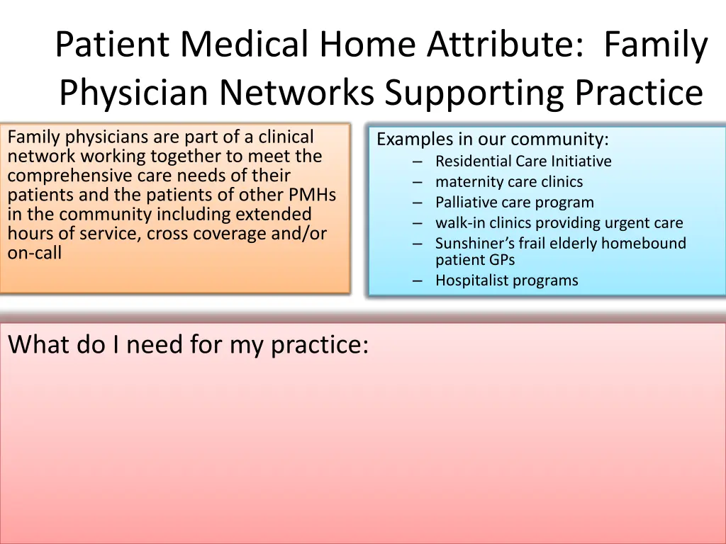 patient medical home attribute family physician