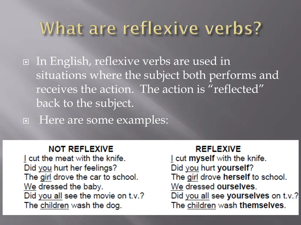 in english reflexive verbs are used in situations