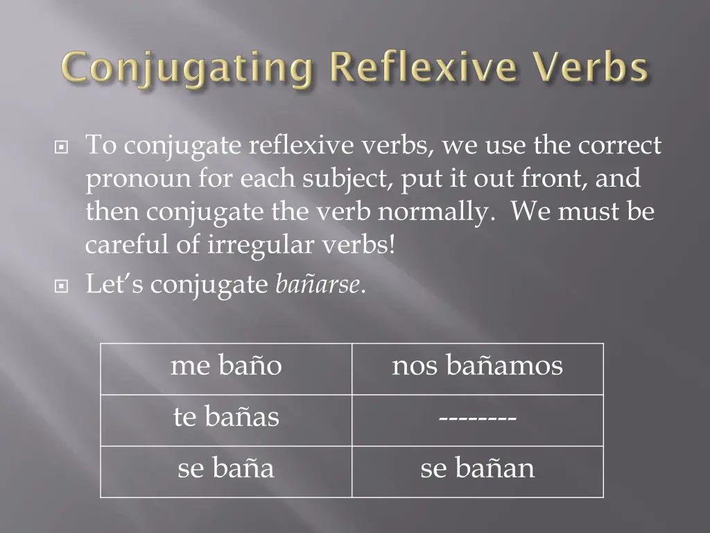 to conjugate reflexive verbs we use the correct
