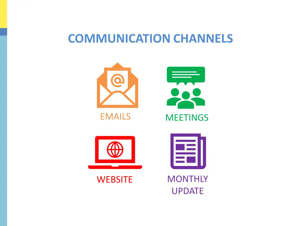 communication channels