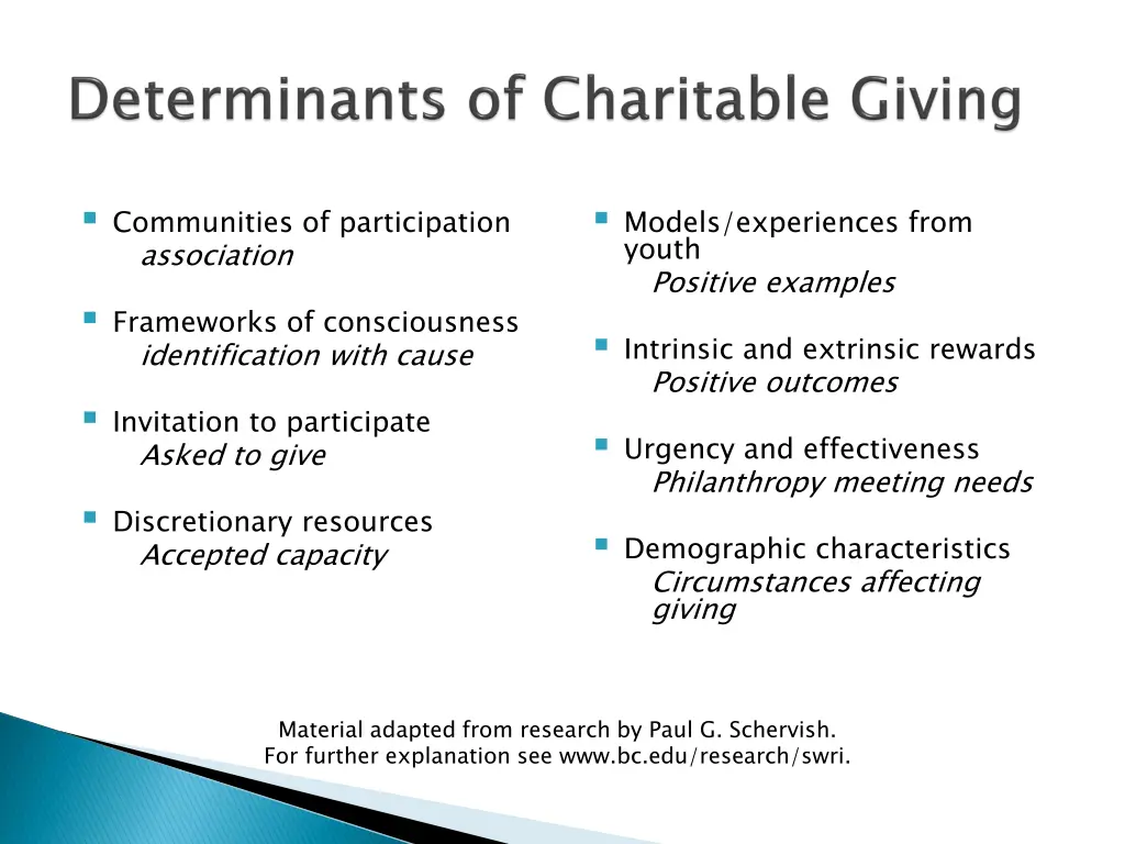 communities of participation association