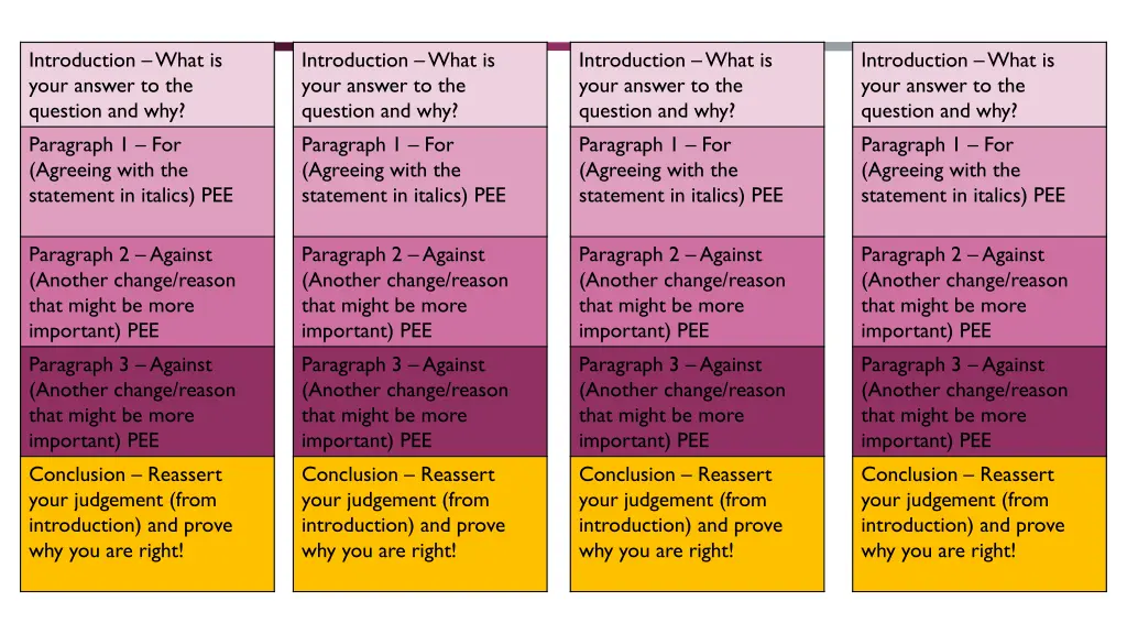 introduction what is your answer to the question