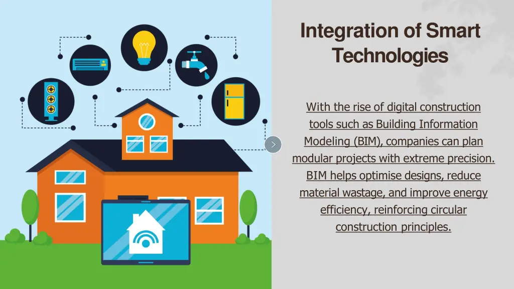 integration of smart technologies