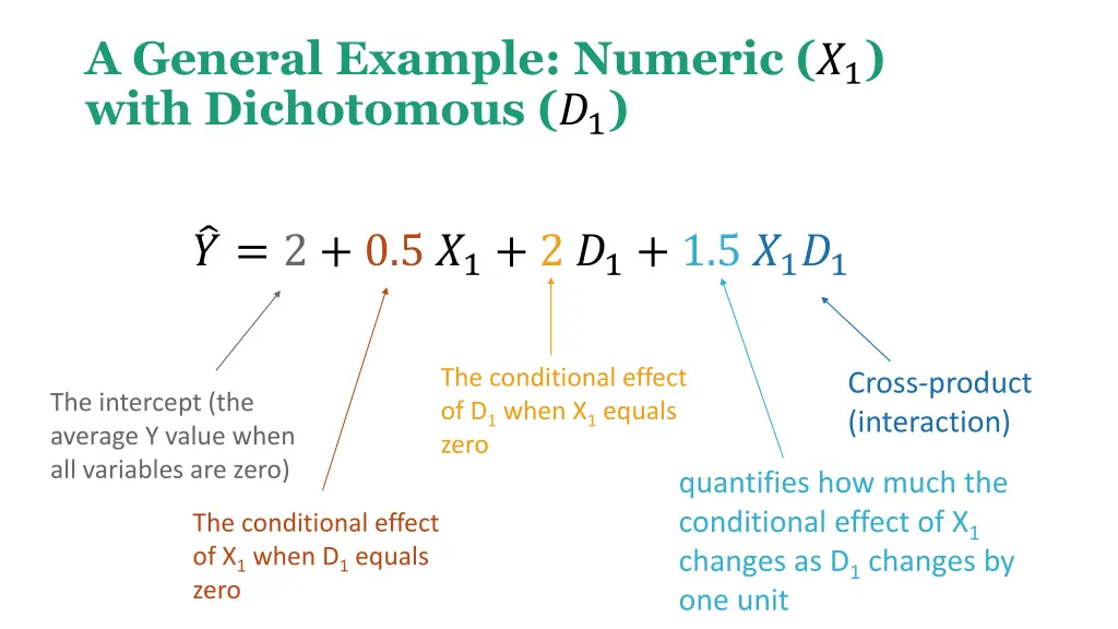 a general example numeric 1 with dichotomous 1