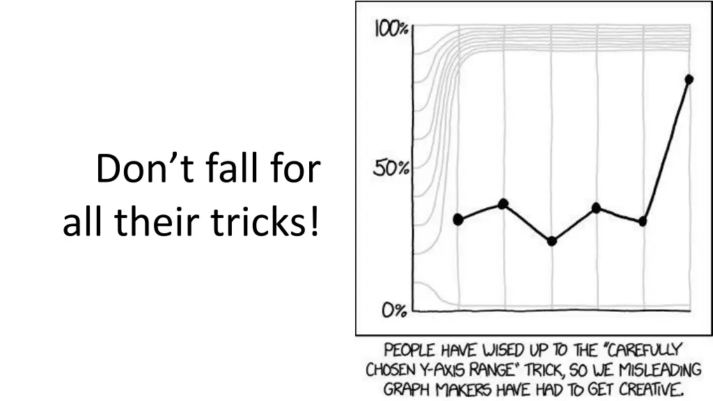 don t fall for all their tricks