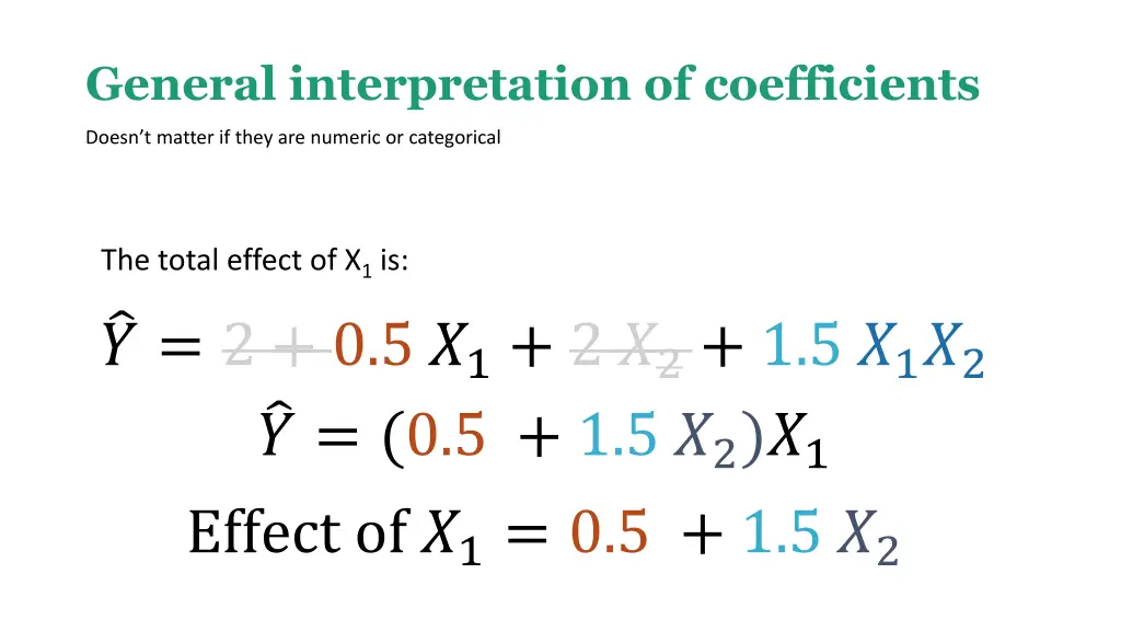 general interpretation of coefficients 4