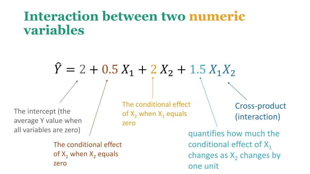 interaction between two numeric variables