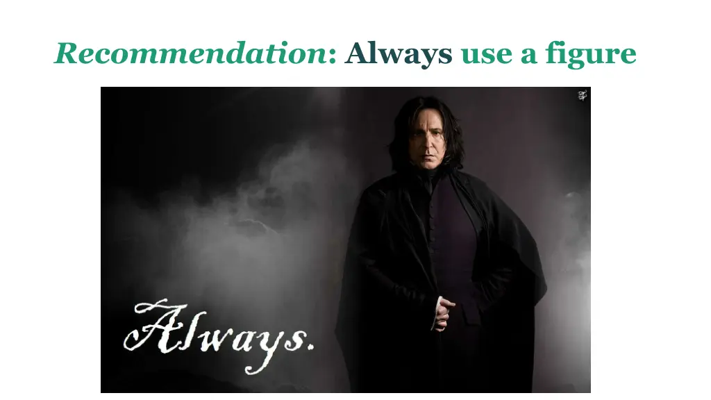 recommendation always use a figure