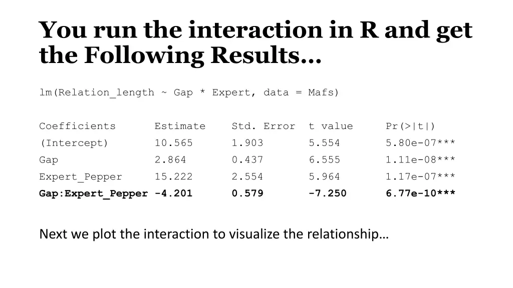 you run the interaction