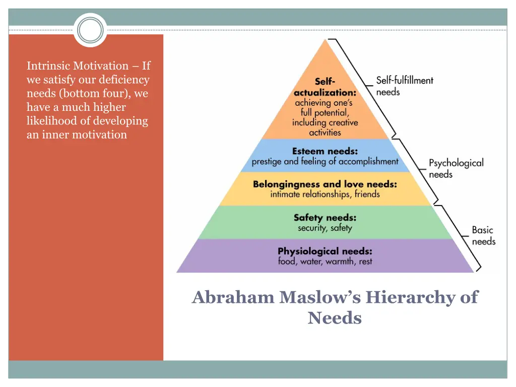 intrinsic motivation if we satisfy our deficiency