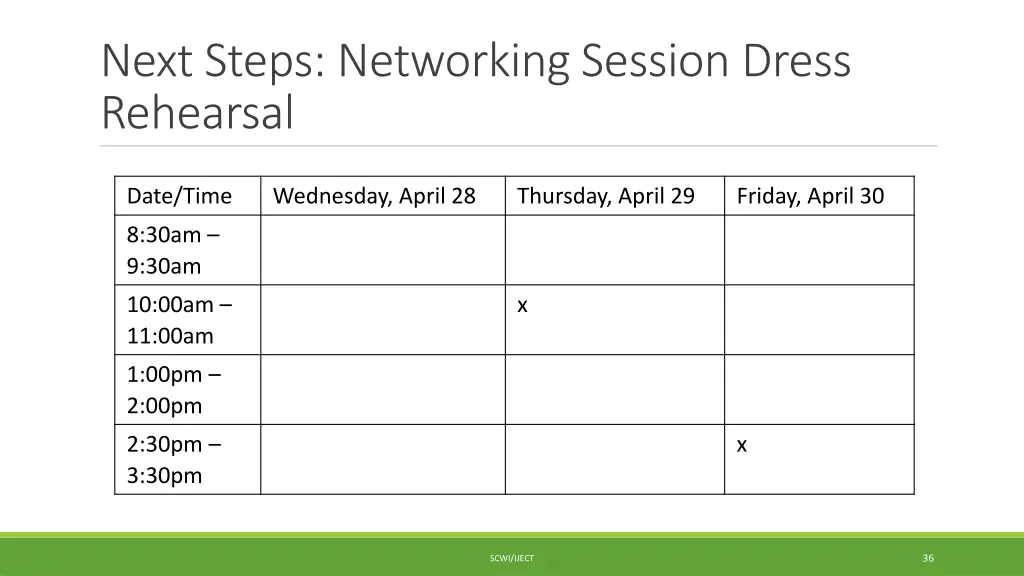 next steps networking session dress rehearsal