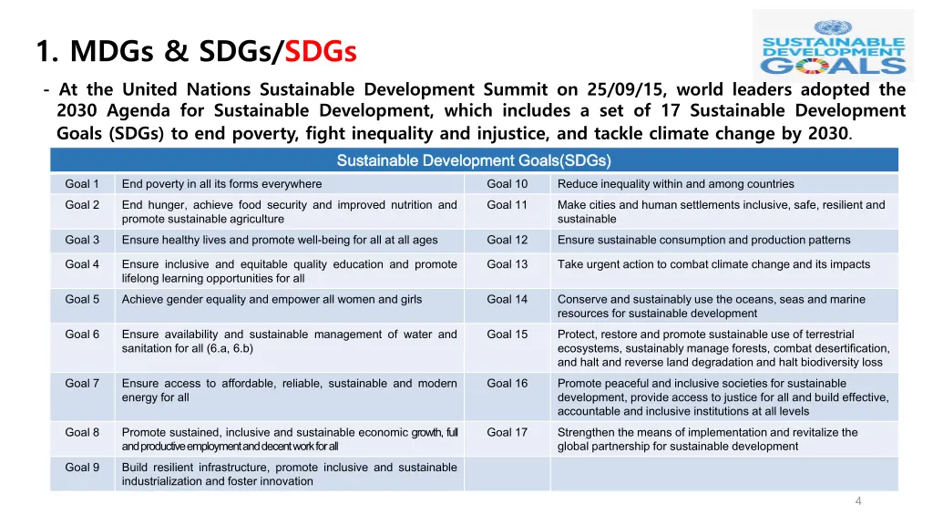 1 mdgs sdgs sdgs at the united nations