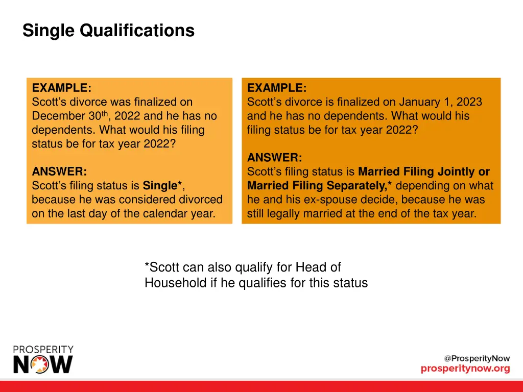 single qualifications