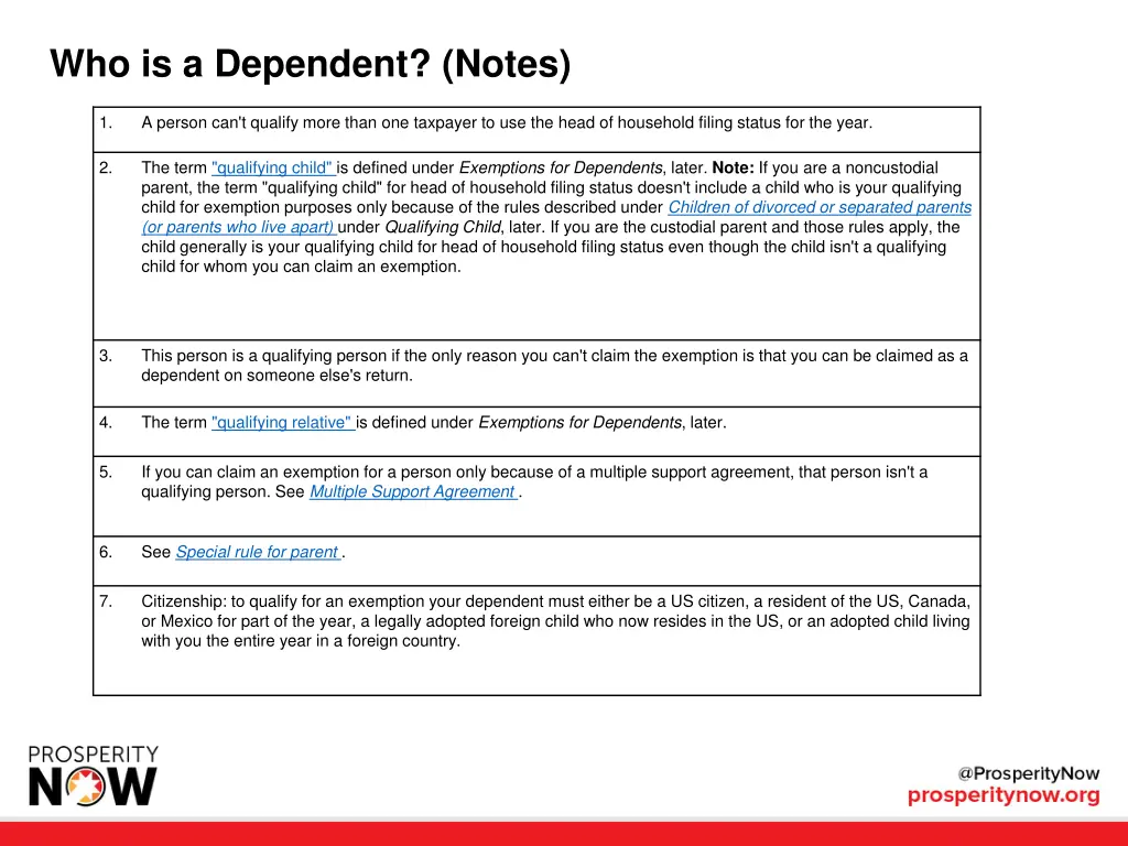 who is a dependent notes