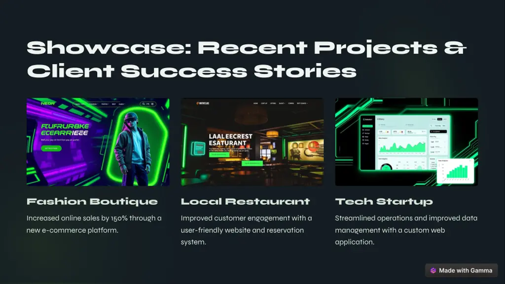 showcase recent projects client success stories