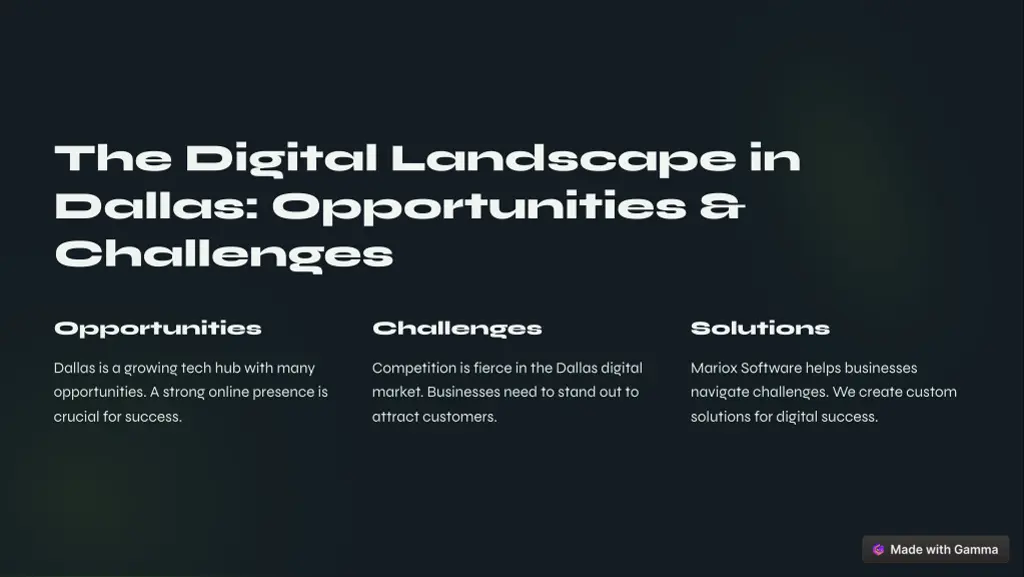 the digital landscape in dallas opportunities