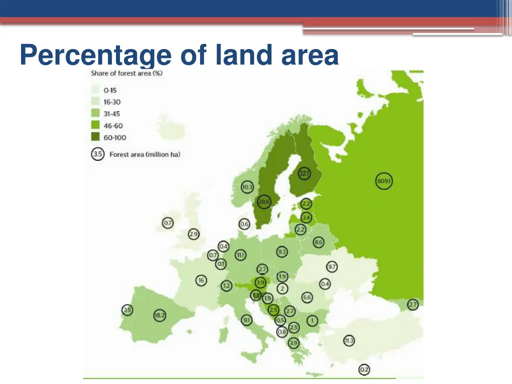 percentage of land area