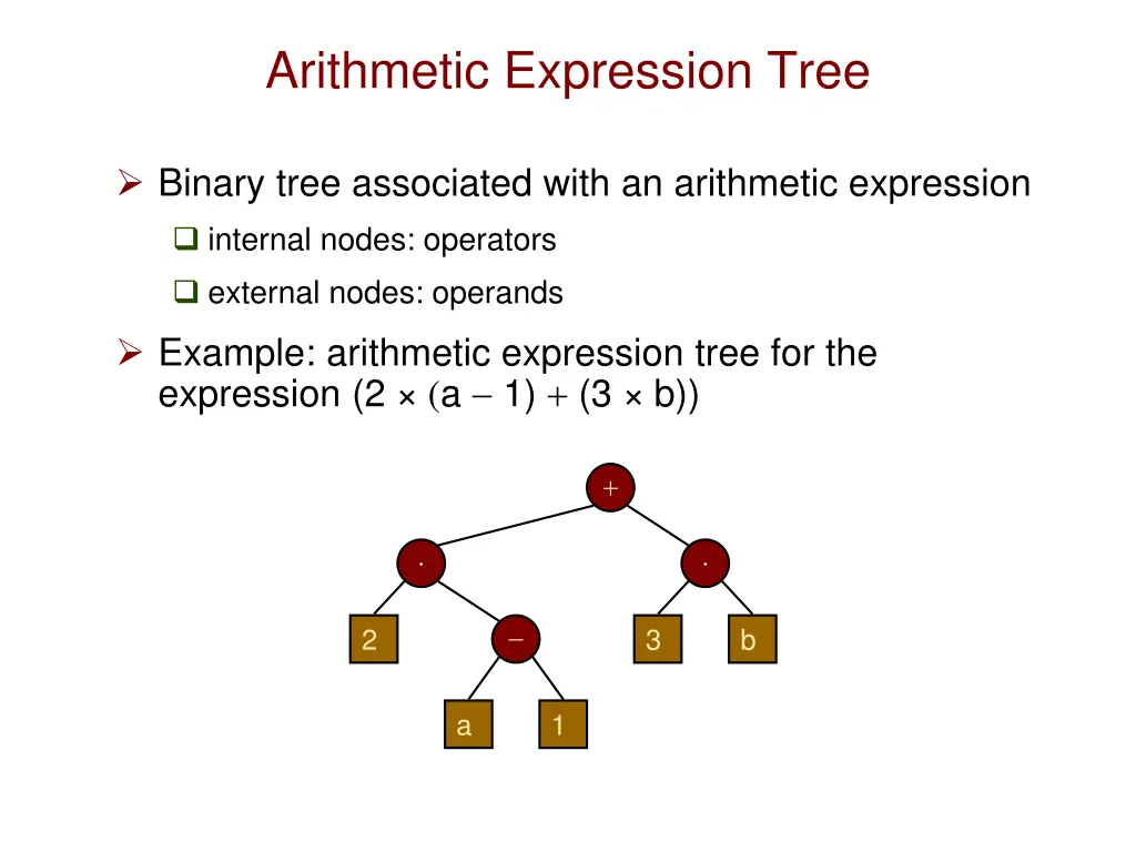 arithmetic expression tree