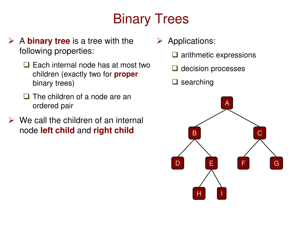 binary trees