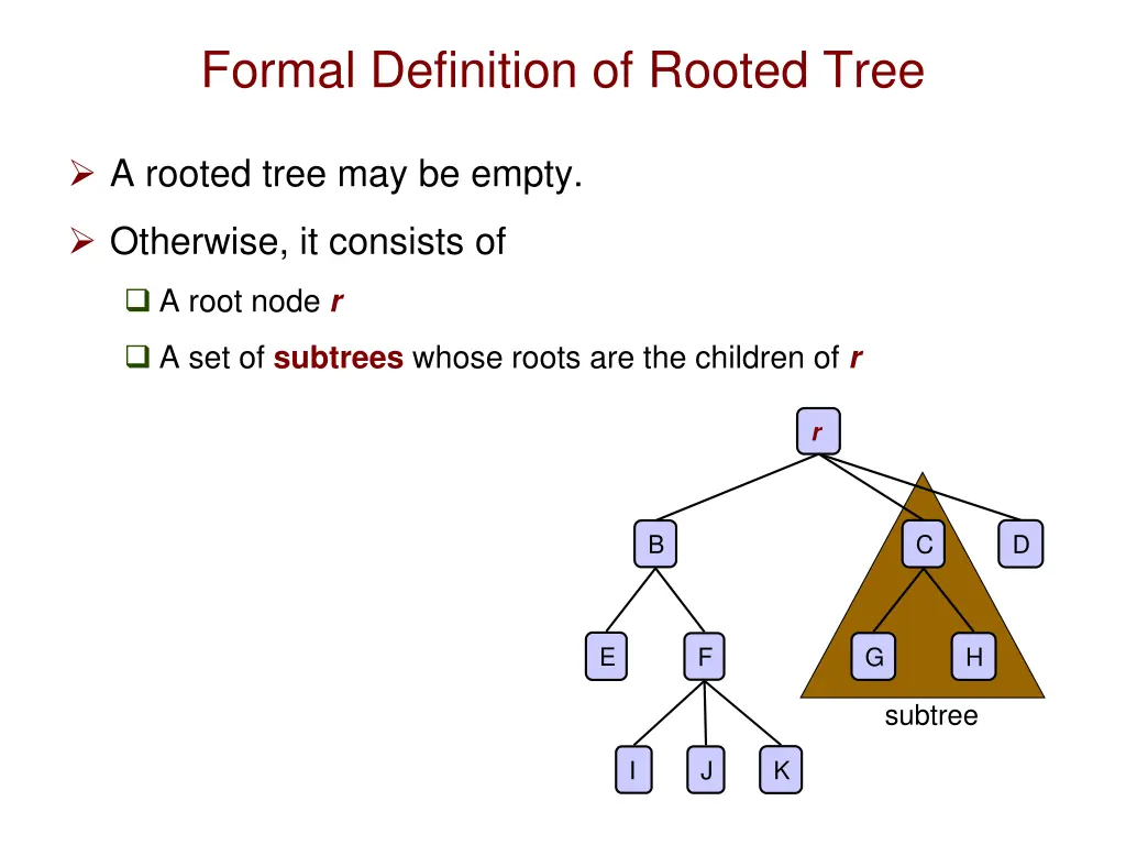 formal definition of rooted tree
