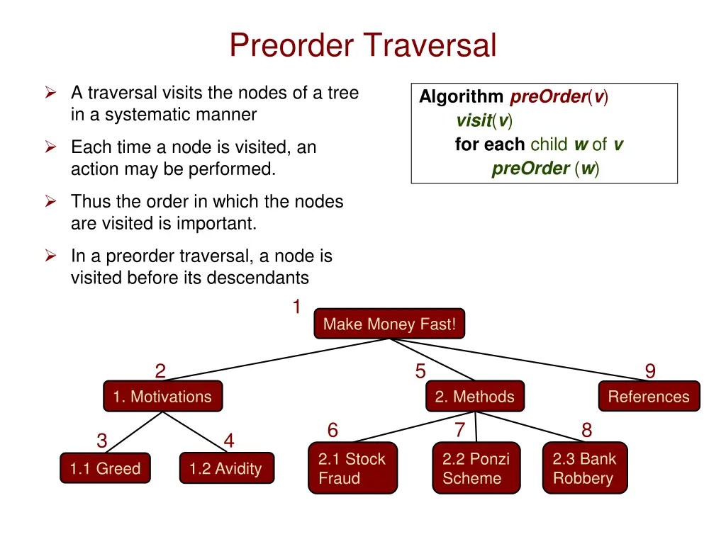 preorder traversal