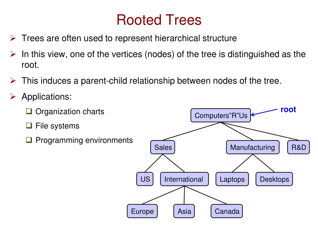 rooted trees