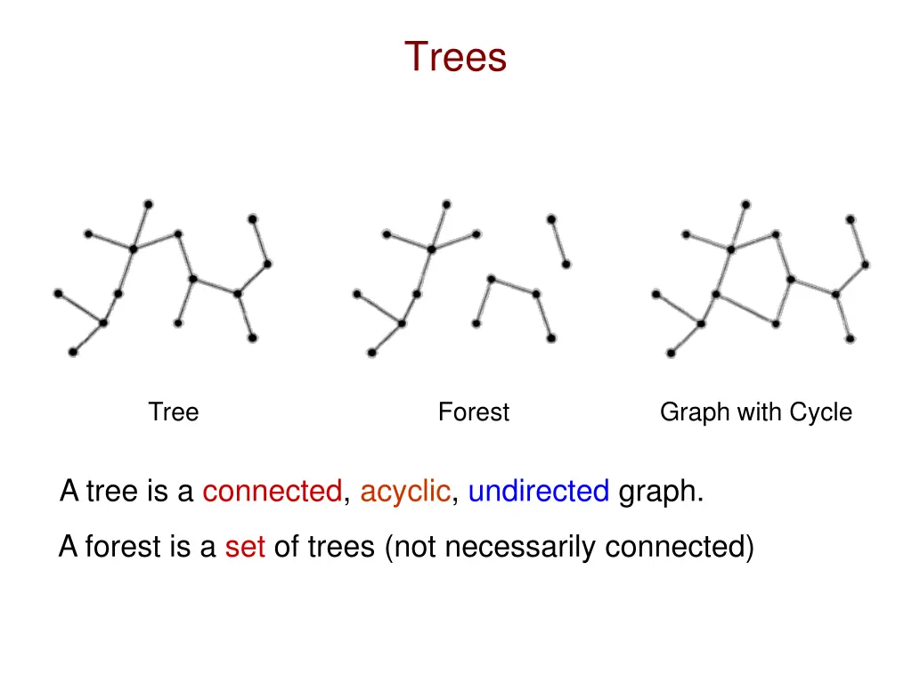 trees 1