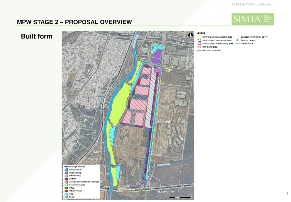 ipc presentation june 2019 2