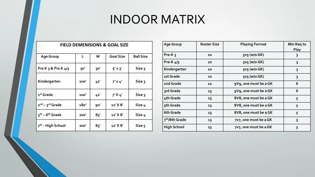 indoor matrix