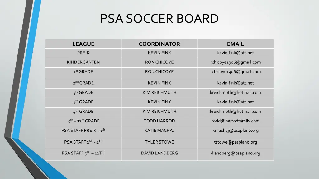 psa soccer board