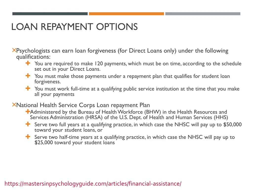 loan repayment options