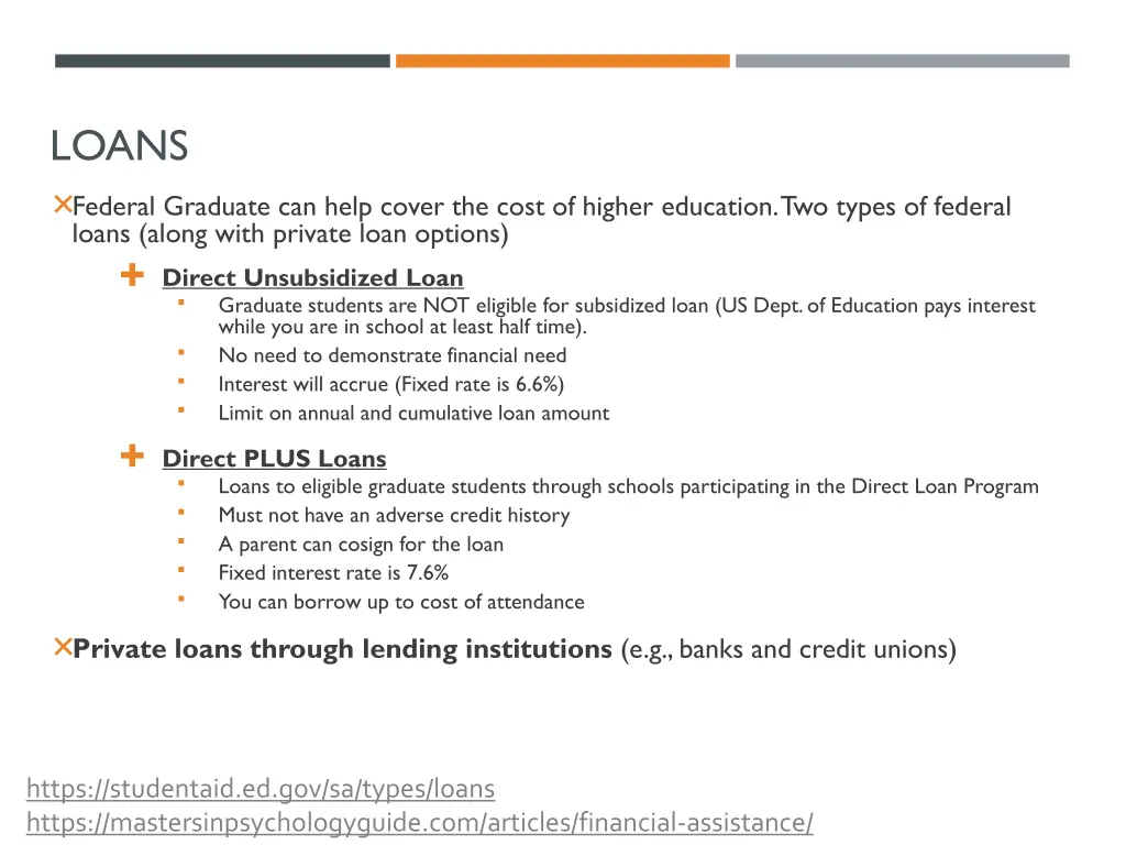 loans