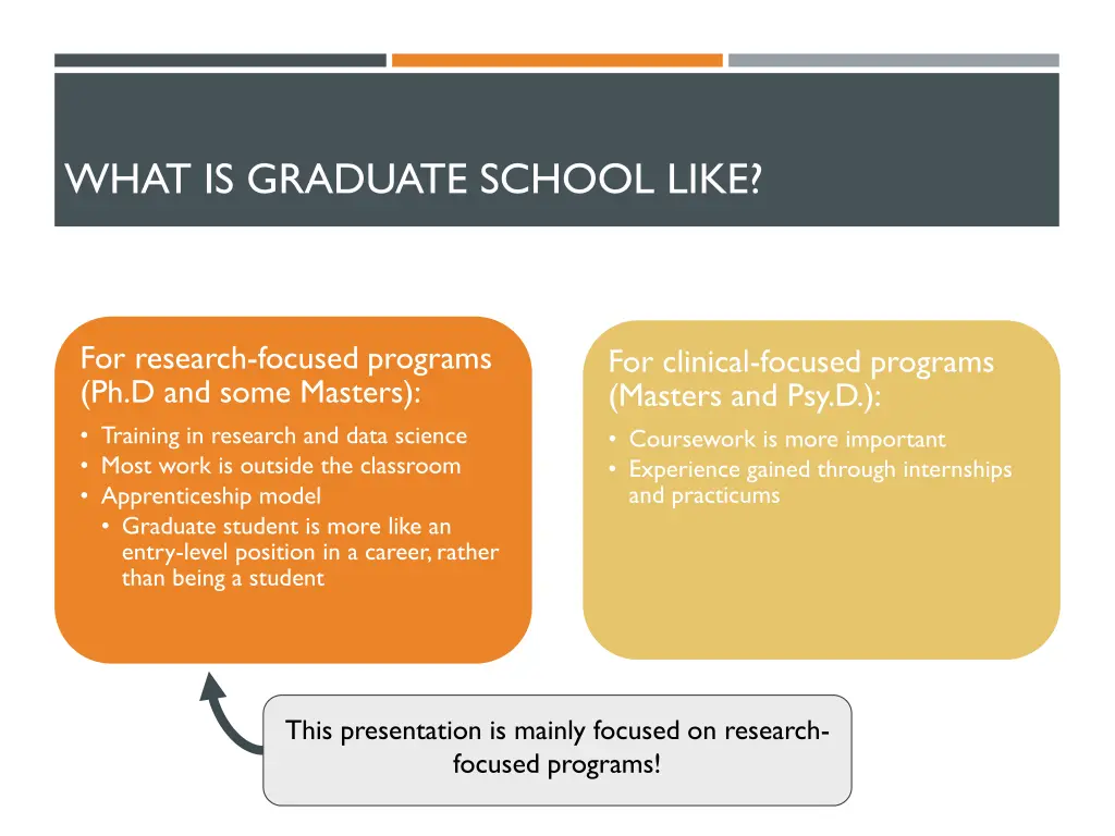 what is graduate school like