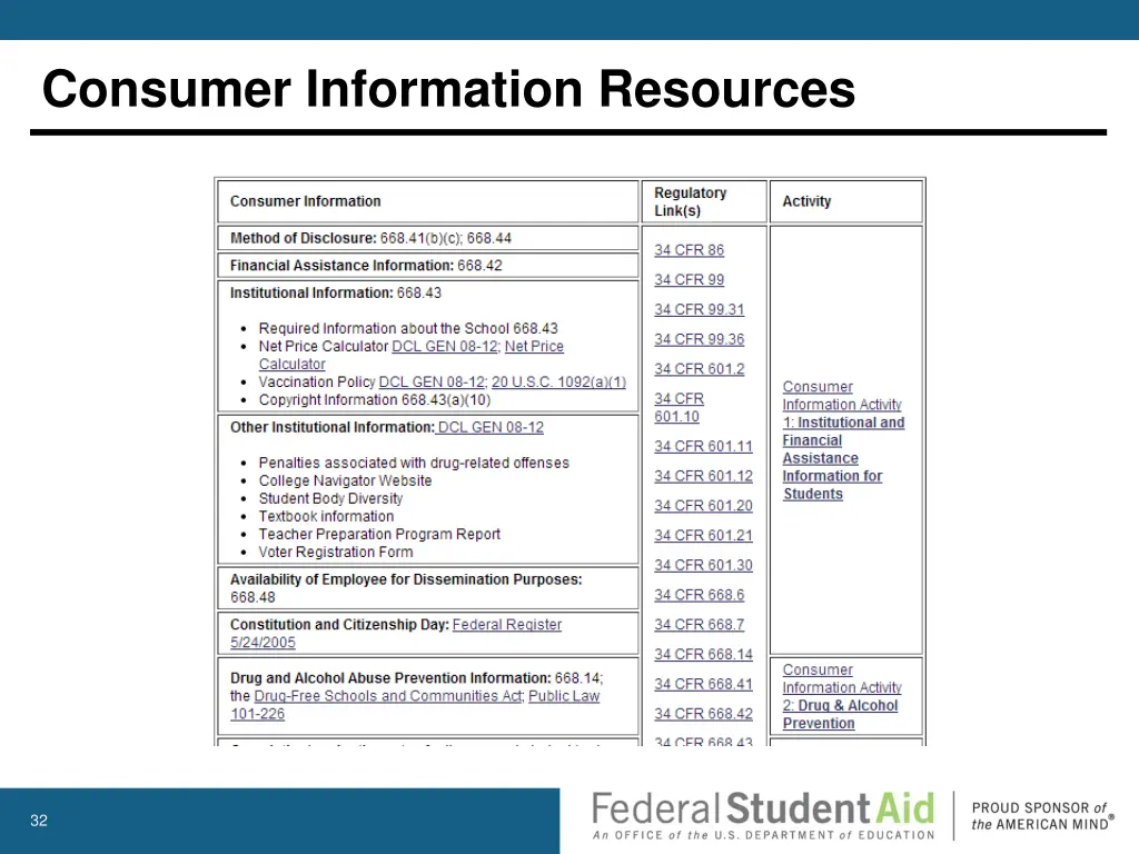 consumer information resources 1