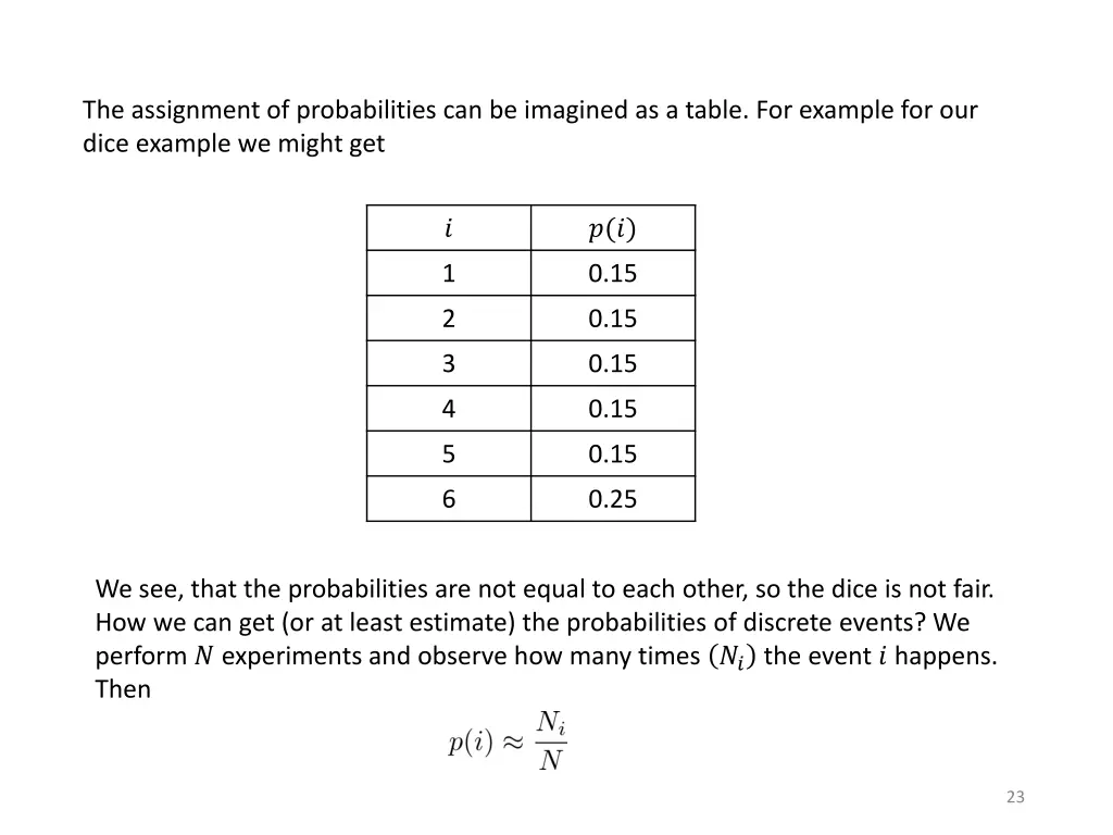 the assignment of probabilities can be imagined