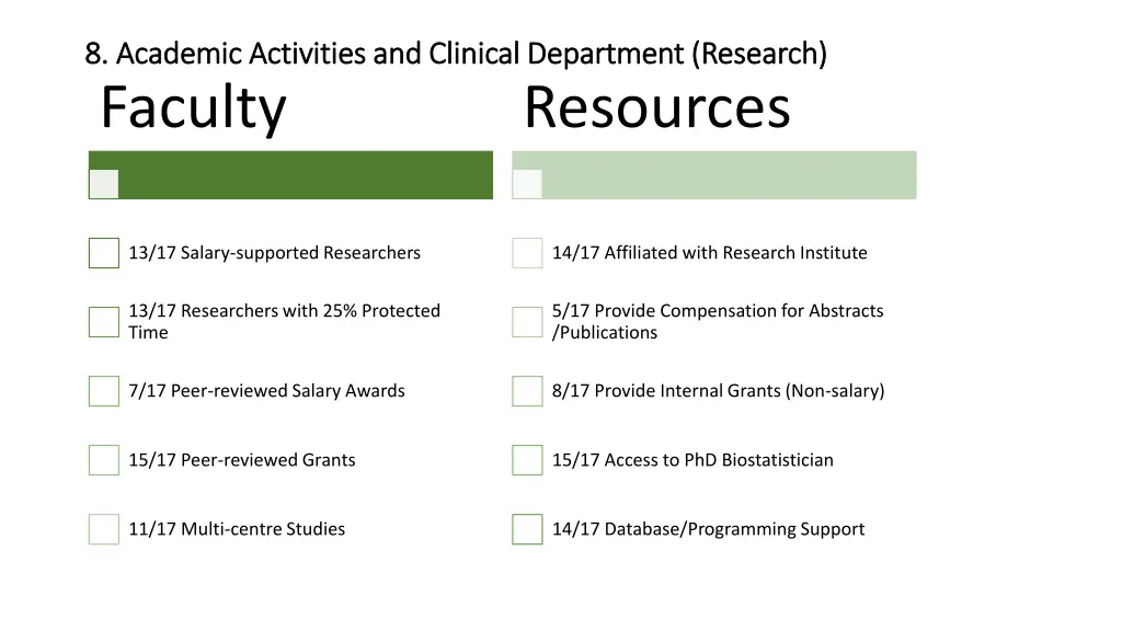 8 academic activities and clinical department 2