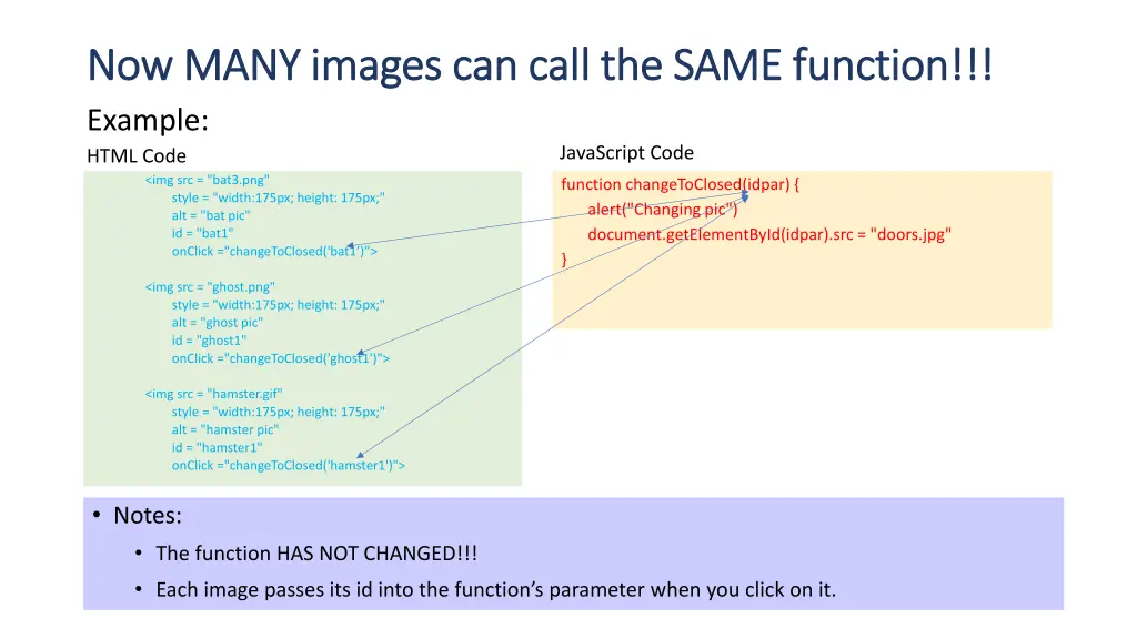 now many images can call the same function
