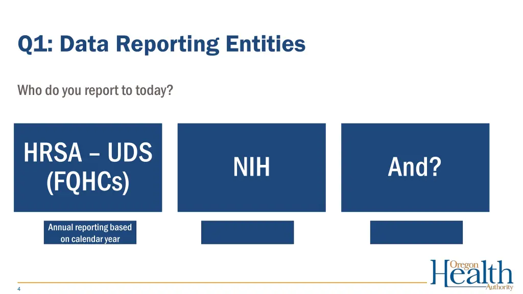 q1 data reporting entities
