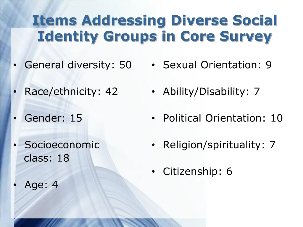 items addressing diverse social identity groups