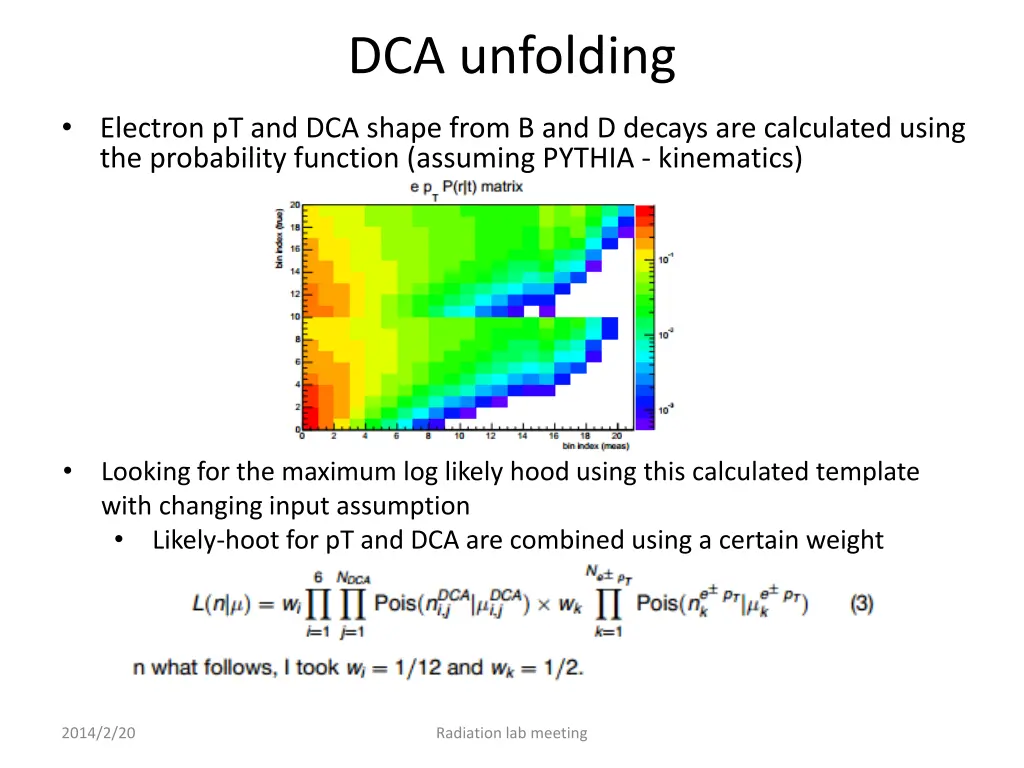 dca unfolding 1