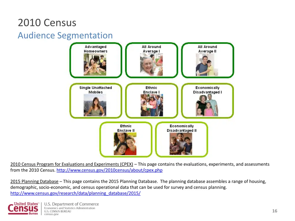 2010 census audience segmentation
